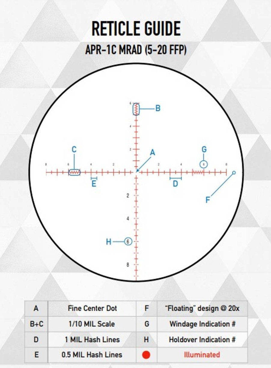 GAME-ON Kikkertsikte | Element Optics - Nexus Kikkertsikte 5-20X50 Ffp Mrad Apr-1C