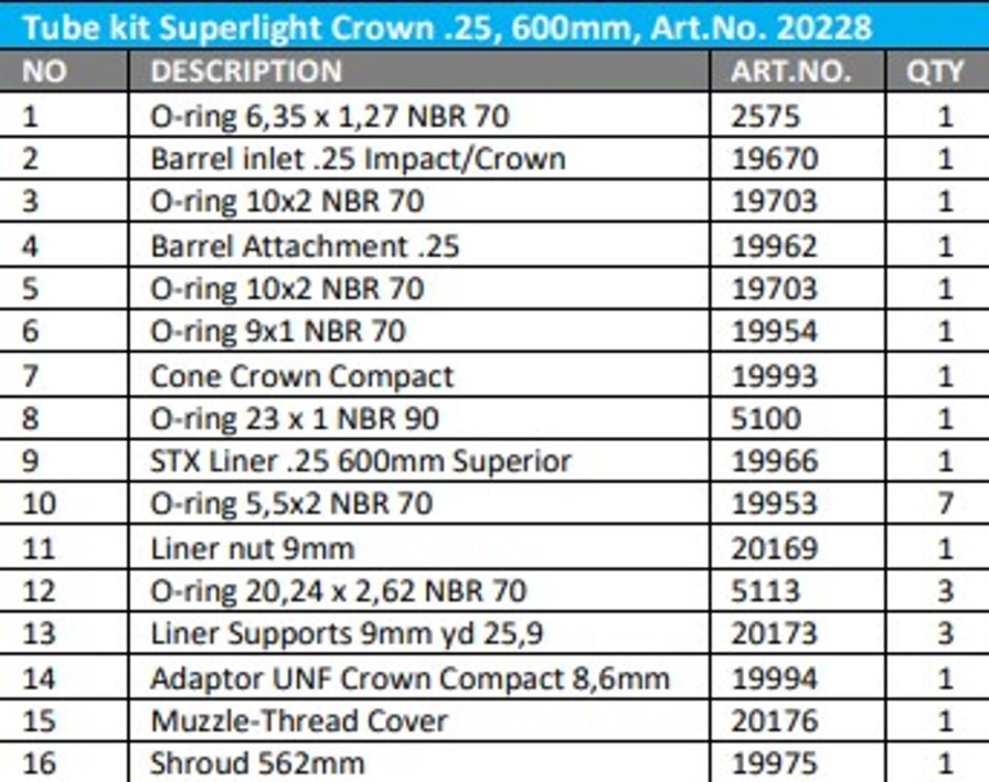 GAME-ON Luftvapen 5.5Mm&6.35Mm&7.62Mm | Lpsett Til Crown Superlight Superior Pellet Liner 6.35Mm - 600M